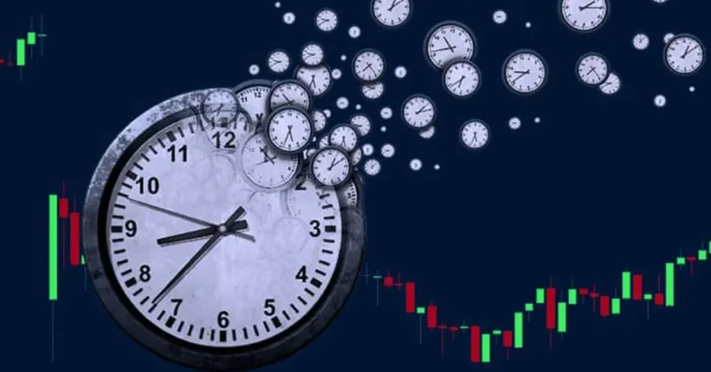 Traders time frame