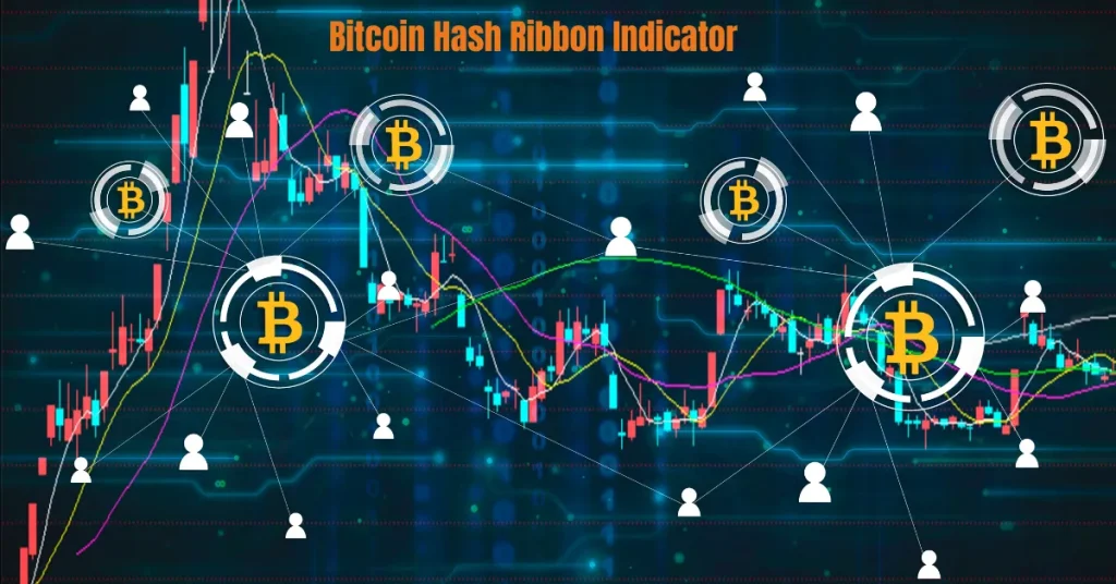 Hash Ribbons Indicator