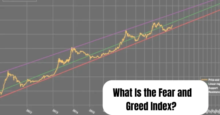 Fear and Greed Index