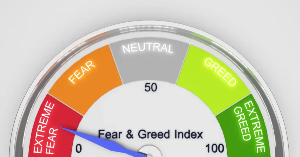 Fear and Greed Index score