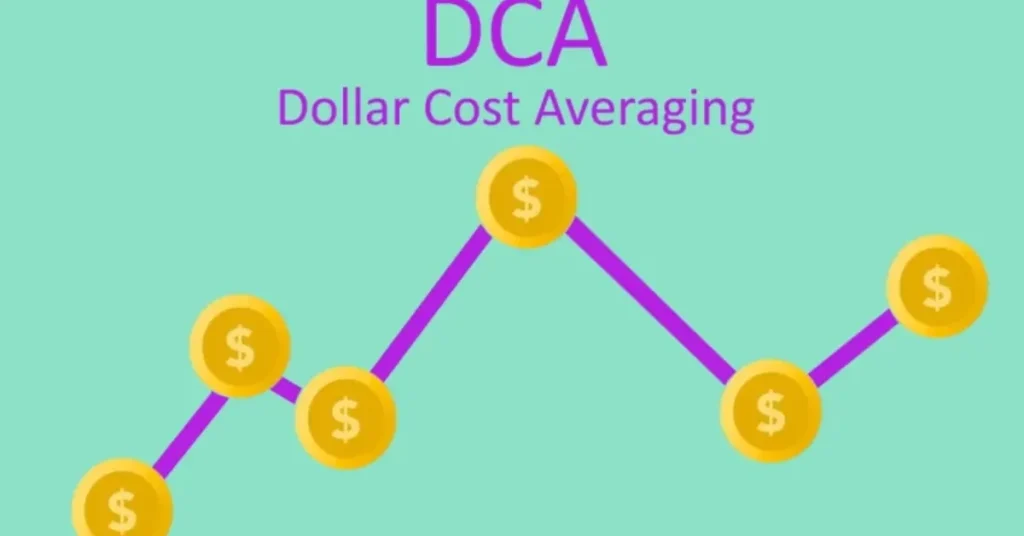 DCA Crypto