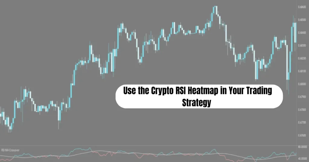 Crypto RSI Heatmap Trading