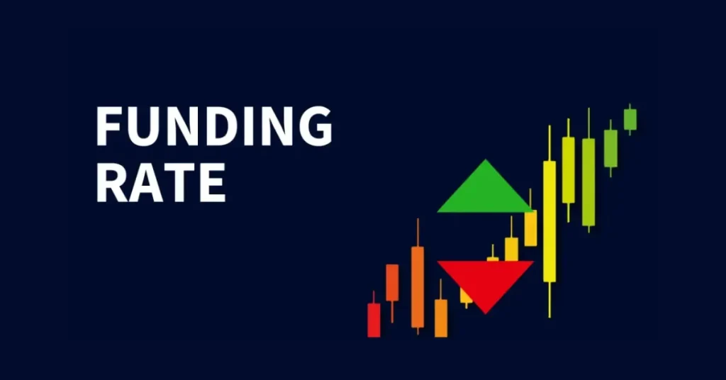 Funding Rate