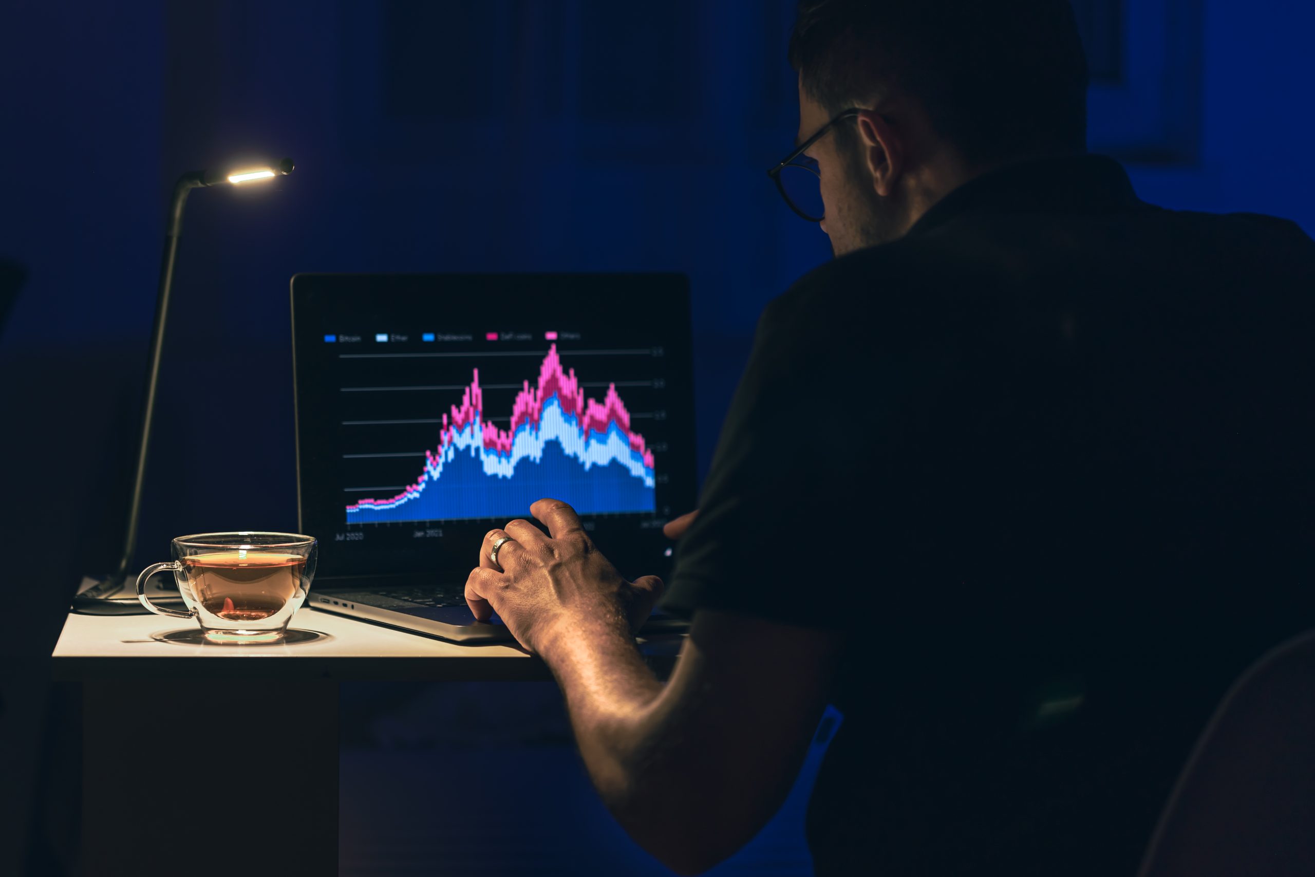 Best Spot Trading Platform in Delhi – Free Paper Trading & Crypto Screener